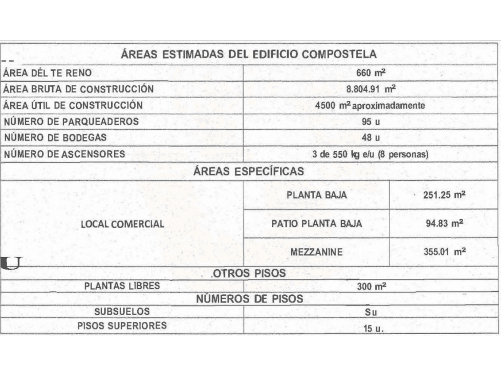 Edificio en Venta en La Mejor Area de La Ciudad Av de Los Shirys — foto 2