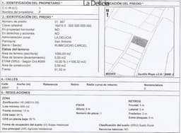 Vendo Terreno 1080 m2, Pampas de Rumicucho