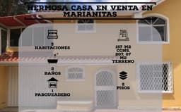 HERMOSA CASA EN VENTA EN MARIANITAS QUITO NORTE