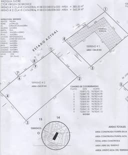 AMPLIO TERRENO IDEAL PARA DEPARTAMENTOS SECTOR VIRGEN DEL BRONCE $ 640.000